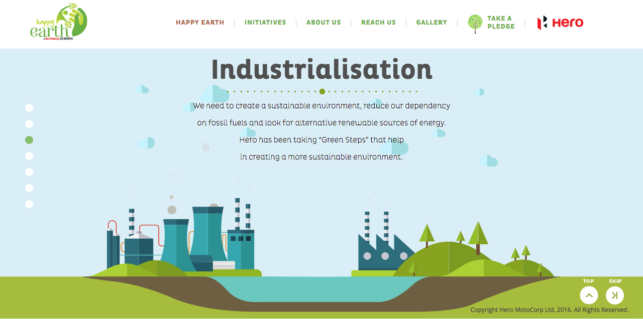 Happy Earth — Green Steps