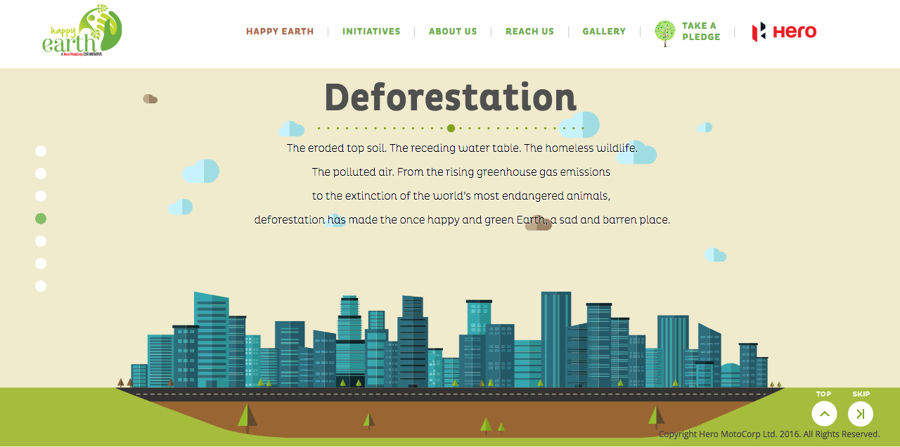 Happy Earth — Deforestation