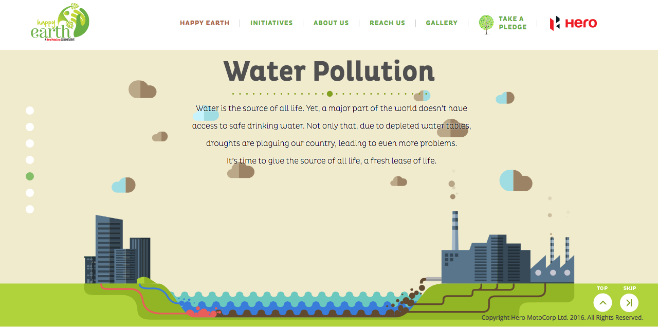 Happy Earth — Water pollution
