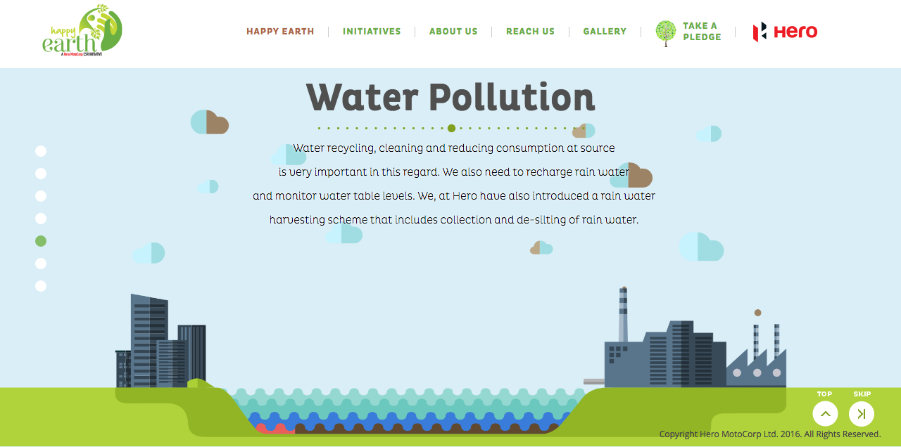 Happy Earth — Rain water harvesting